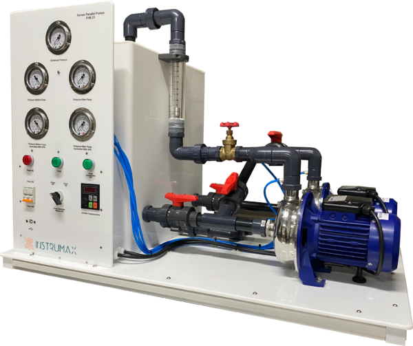 Series & Parallel Pumps – Instrumax